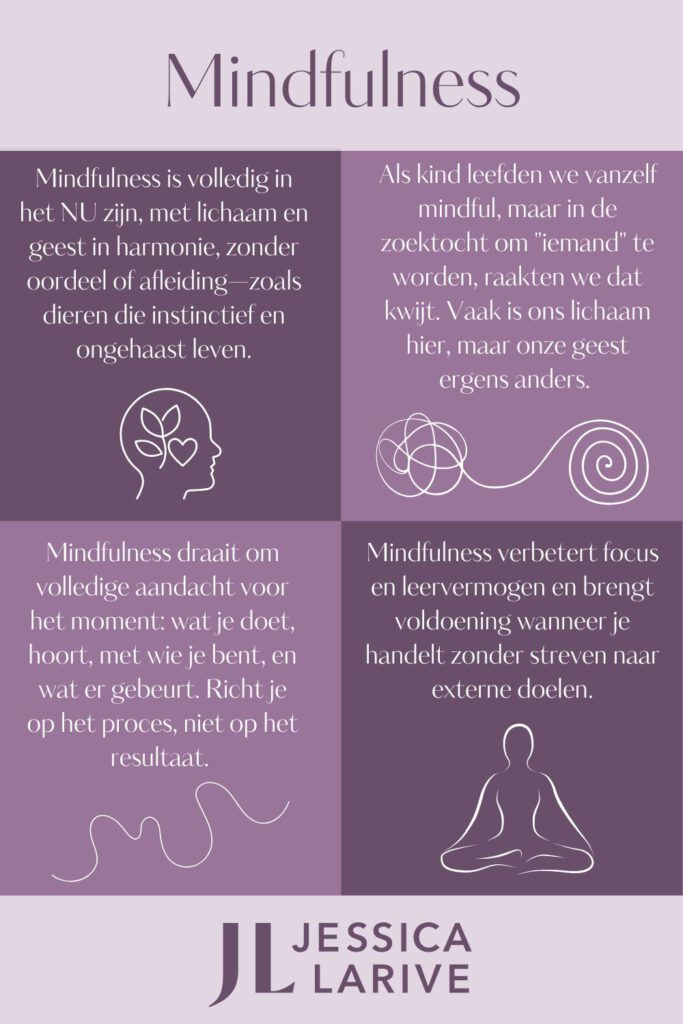 mindfulness