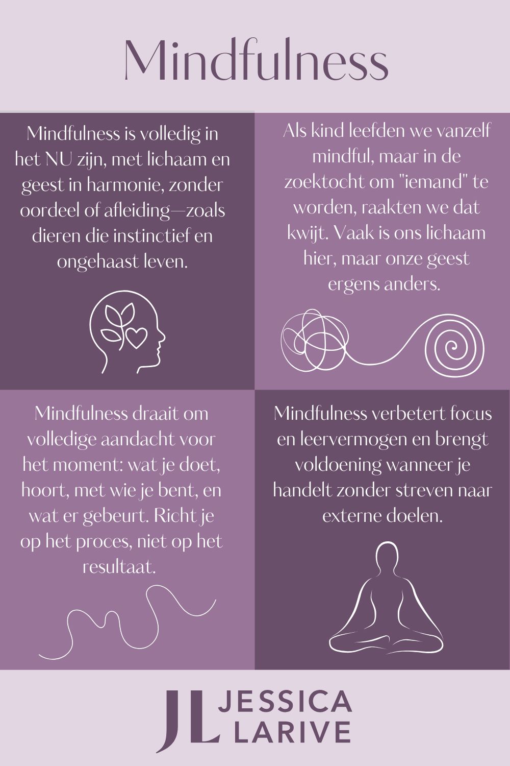 Mindfulness infographic